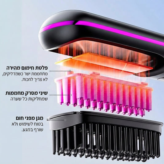 מחליק הפלא מבית ALVORO! - המחליק הנייד שכל אישה צריכה בתיק שלה