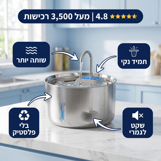 Alvoro - מים נקיים לחיית המחמד שלך